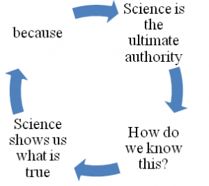 photo to prove science is the authority